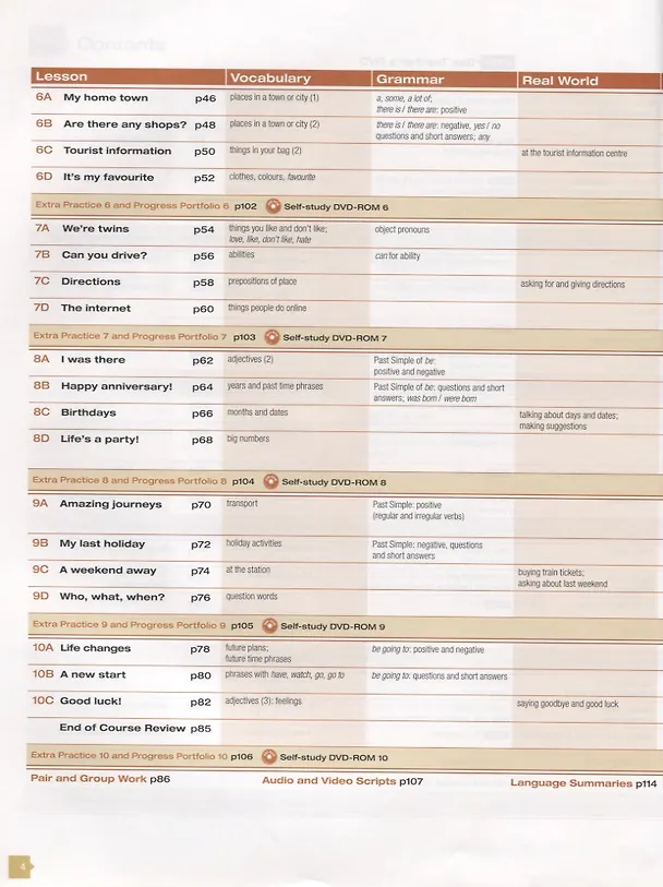 Книга Face2Face 2Ed Starter SB +DV +Online WB Pk (Крис Редстон) — 4