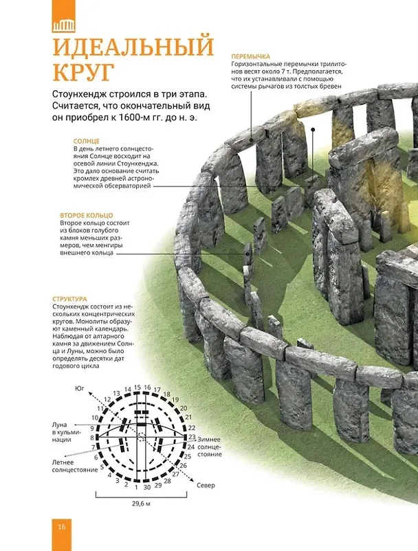 Книга Чудеса света. Большая энциклопедия школьника () — 4