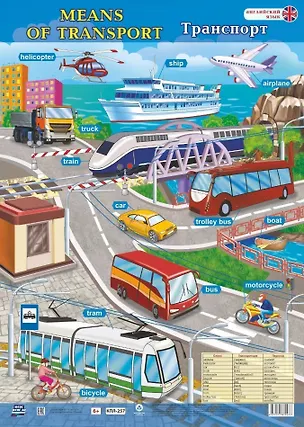 Книга Учебный плакат. Английский язык. Means of transport. Транспорт (Формат А2) ()