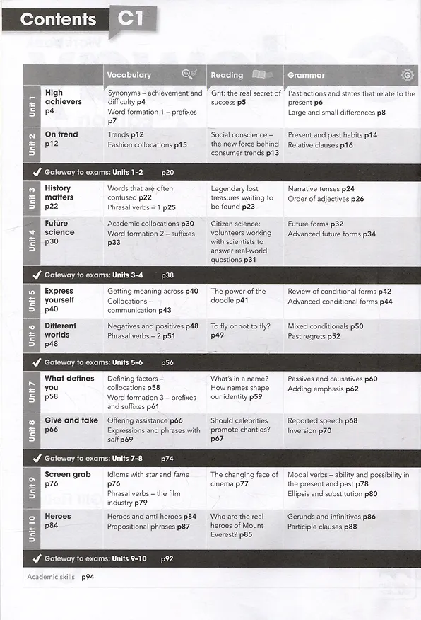 Книга Gateway Second Edition. C1. Workbook (Джилл Холли) — 2