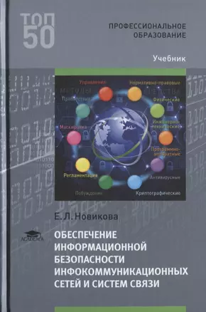 Обеспечение информационной безопасности инфокоммуникационных сетей и систем связи. Учебник — 2634102 — 1