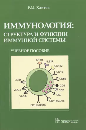 Иммунология структура и функции иммунной системы Учебное пособие (Хаитов) — 2512628 — 1