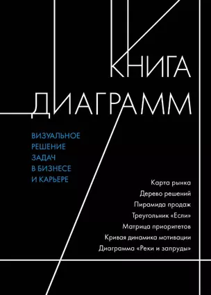 Книга диаграмм. Визуальное решение задач в бизнесе и карьере — 2504063 — 1