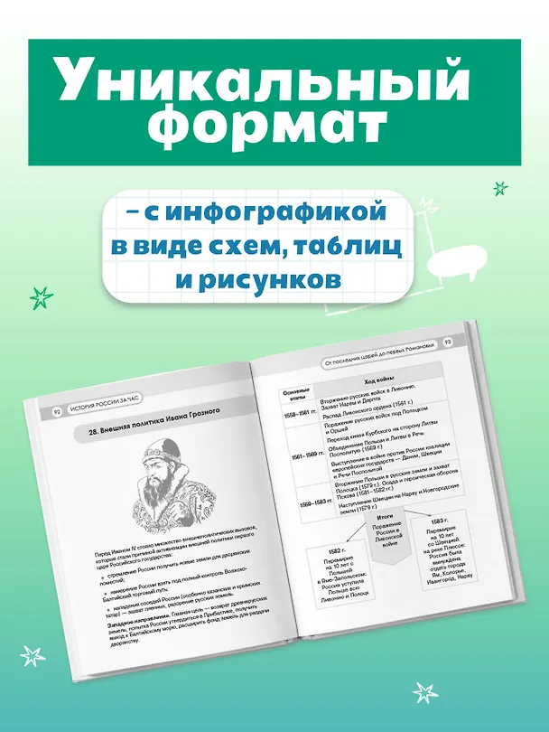 Книга История России за час. Весь школьный курс (Александр Оджо) — 7