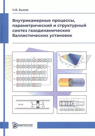 Внутрикамерные процессы, параметрический и структурный синтез газодинамических баллистических установок — 2972101 — 1