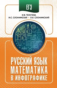 ЕГЭ. Русский язык и математика в инфографике