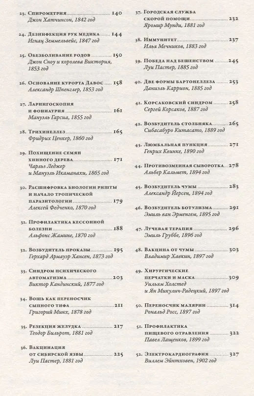 Книга 100 рассказов из истории медицины: Величайшие открытия, подвиги и преступления во имя вашего здоровья и долголетия (Михаил Шифрин) — 4
