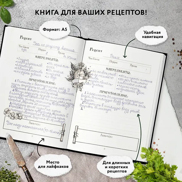 Неофициальная книга для записи рецептов Ведьмака 3034038 — 4