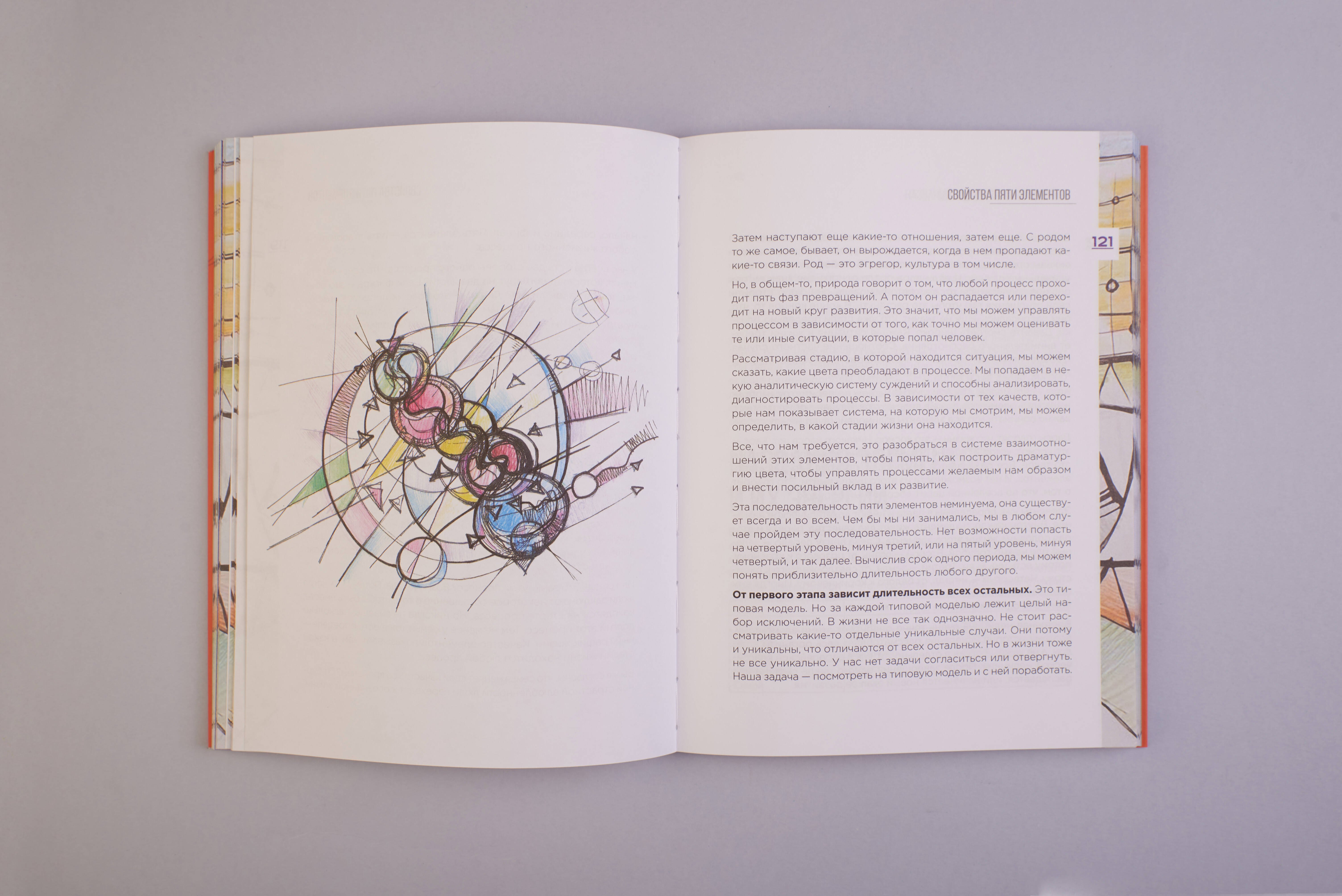 Изображение бумажной книги