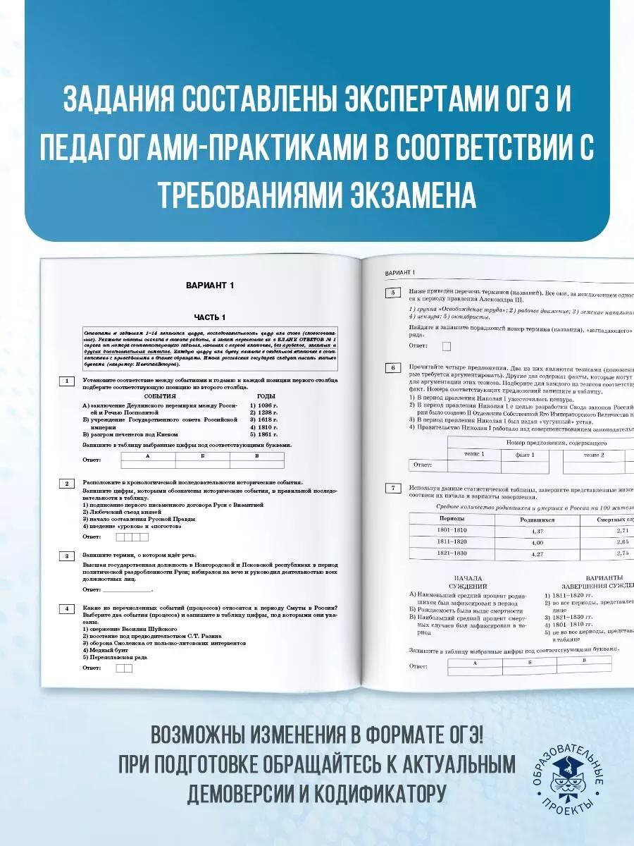 ОГЭ-2025. История. 20 тренировочных вариантов экзаменационных работ для  подготовки к основному государственному экзамену (3050891) купить по низкой  цене в интернет-магазине «Читай-город»