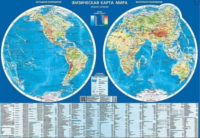None Физическая карта мира (полушария, М 1:60 млн.). Настольная карта.