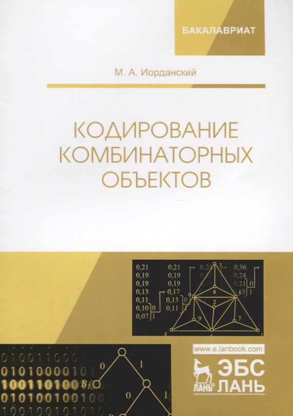 

Кодирование комбинаторных объектов. Уч. Пособие