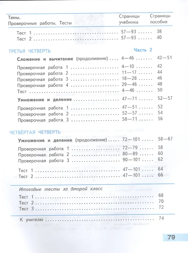 Книга Математика. 2 класс. Проверочные работы (Светлана Волкова) — 3