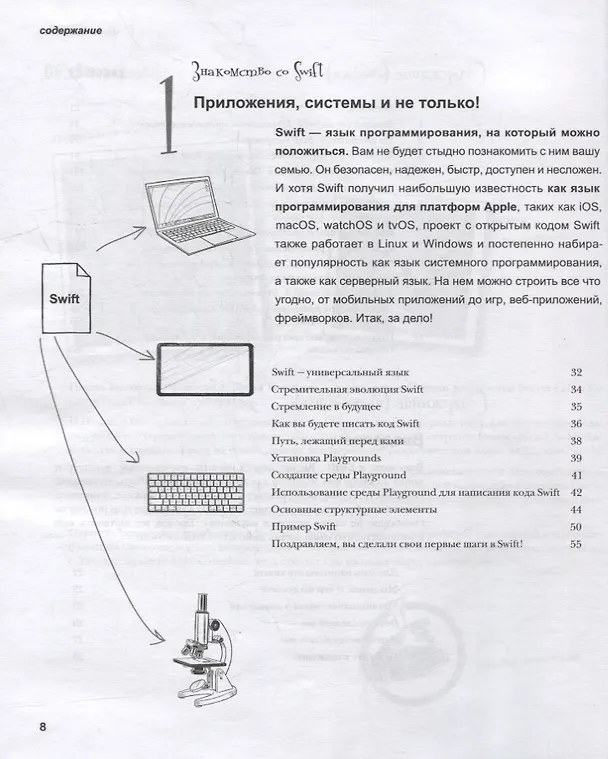 Книга Head First. Изучаем Swift (Джон Мэннинг, Пэрис Баттфилд-Эддисон) — 6