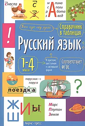Русский язык. 1- 4 класс. Справочник в таблицах — 2808220 — 1