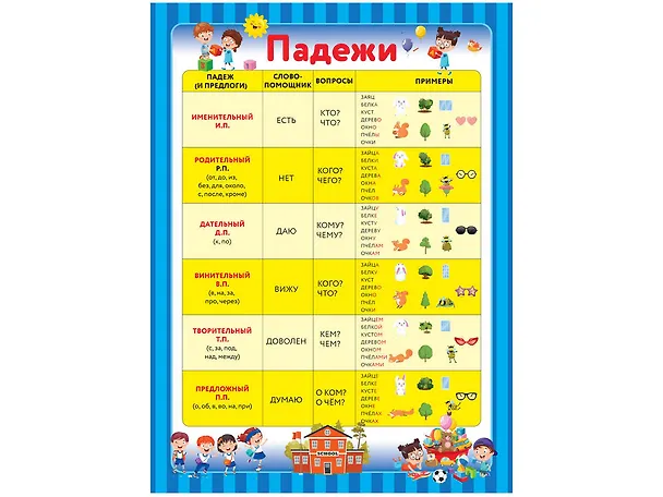 Книга 10 обучающих плакатов для начальной школы под одной обложкой () — 9