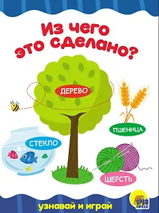 4 Разворота. Из чего это сделано?