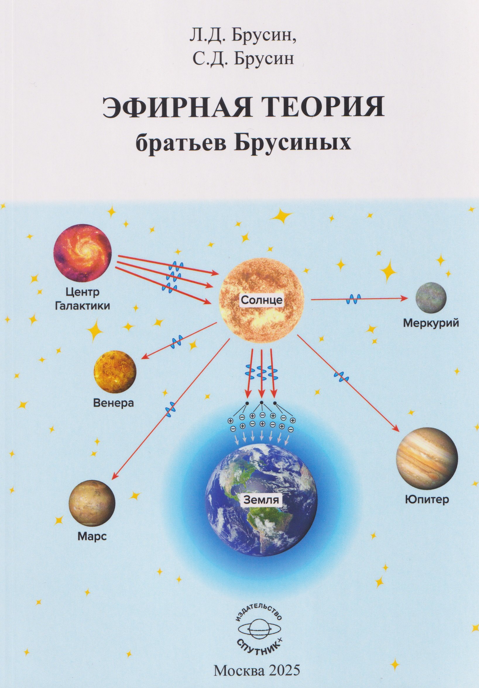 Эфирная теория братьев Брусиных