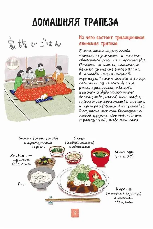 Книга Японская кухня в иллюстрациях (Лор Кие) — 7