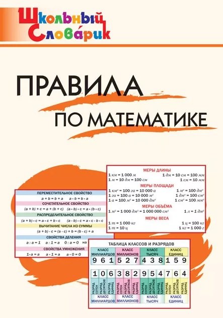 Правила по математике. Начальная школа