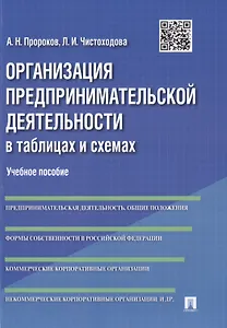 Организация предпринимательской деятельности в таблицах и схемах: учебное пособие