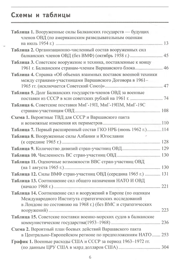 Книга Балканский «щит социализма». Оборонная политика Албании, Болгарии, Румынии и Югославии (середина 50- () — 4