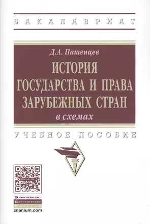 История государства и права зарубежных стран в схемах Уч. пос. (2 изд) (мВО Бакалавр) Пашенцев — 2582786 — 1