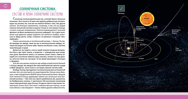 Книга Космос. Полная энциклопедия (Валентин Цветков) — 11