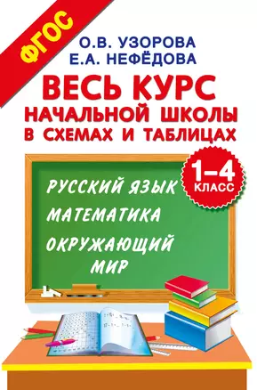 Весь курс начальной школы в схемах и таблицах. 1-4 класс. Русский язык, математика, окружающий мир — 7529250 — 1