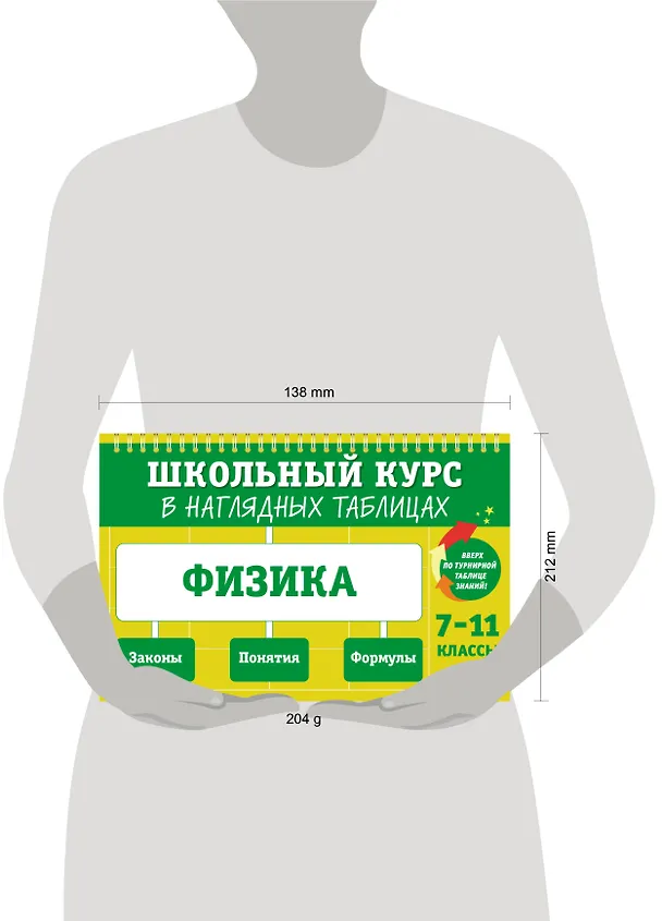 Книга Физика. 7-11 классы. Школьный курс в наглядных таблицах (Светлана Вахнина, Ксения Черепова) — 13