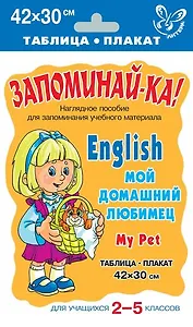Английский язык. Мой домашний любимец. Для учащихся 2-5 классов