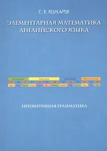 Элементарная математика английского языка