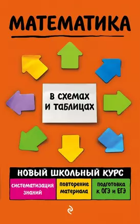 Математика — 2844135 — 1