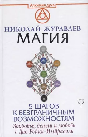 Магия. 5 шагов к безграничным возможностям. Здоровье, деньги и любовь с Дао Рейки-Иггдрасиль — 7720159 — 1