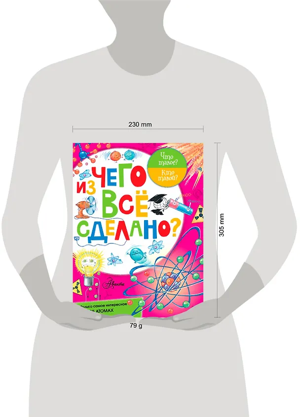 Книга Из чего все сделано? () — 3