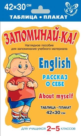 

Английский язык. Рассказ о себе для учащихся 2-5 классов