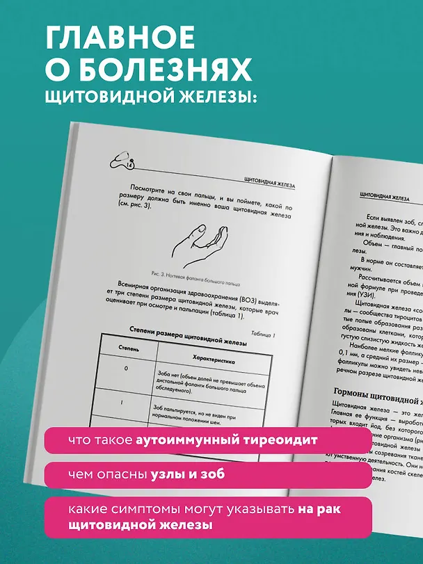 Книга Щитовидная железа. Все от анализов до методов лечения (Екатерина Трошина) — 8