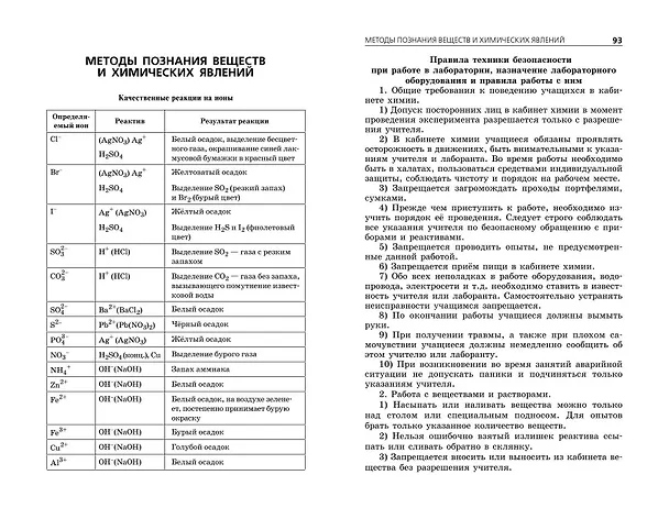 Книга ОГЭ-2025. Химия. Сборник заданий: 500 заданий с ответами (Ирина Соколова) — 11