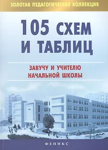 Профессиональное общение