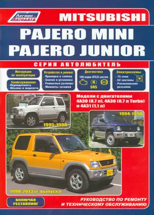 Mitsubishi Pajero Mini Pajero Junior Мод. с двигат. 4А30 (0,7 л.) 4А30… (мАвтолюбитель) — 2533966 — 1