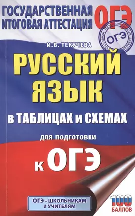 Русский язык в таблицах и схемах для подготовки к ОГЭ. 5-9 классы — 7815584 — 1