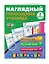 Наглядный помощник ученика 2-го класса — 2616360 — 3