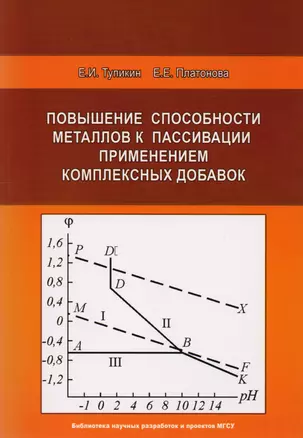 Повышение способности металлов к пассивации применением комплексных добавок. Научное издание — 2708686 — 1