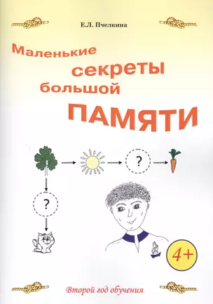 Маленькие секреты большой памяти. 2-й год обучения. Рабочая тетрадь — 2617323 — 1