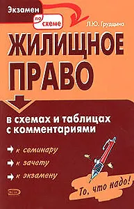 Жилищное право в схемах и таблицах с комментариями