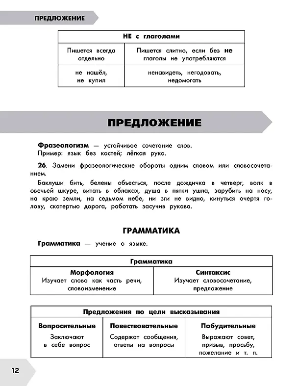 Книга Русский язык в схемах и таблицах. Все темы школьного курса. Тесты с ответами: 3 класс (Елена Нефедова, Ольга Узорова) — 6