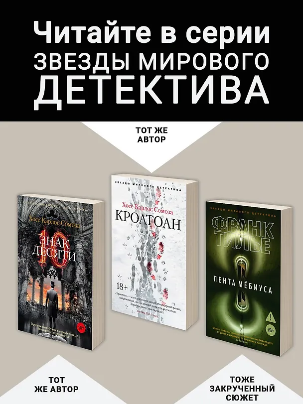 Книга Клара и тень (Хосе Сомоза) — 7