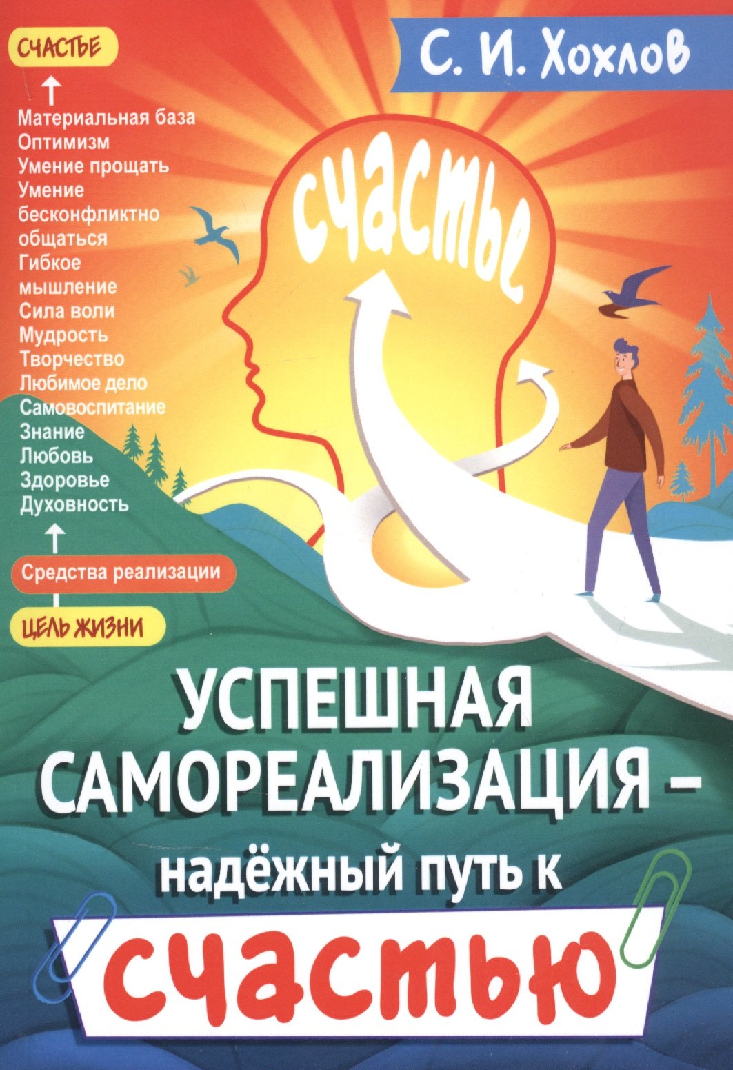 

Успешная самореализация - надежный путь к счастью