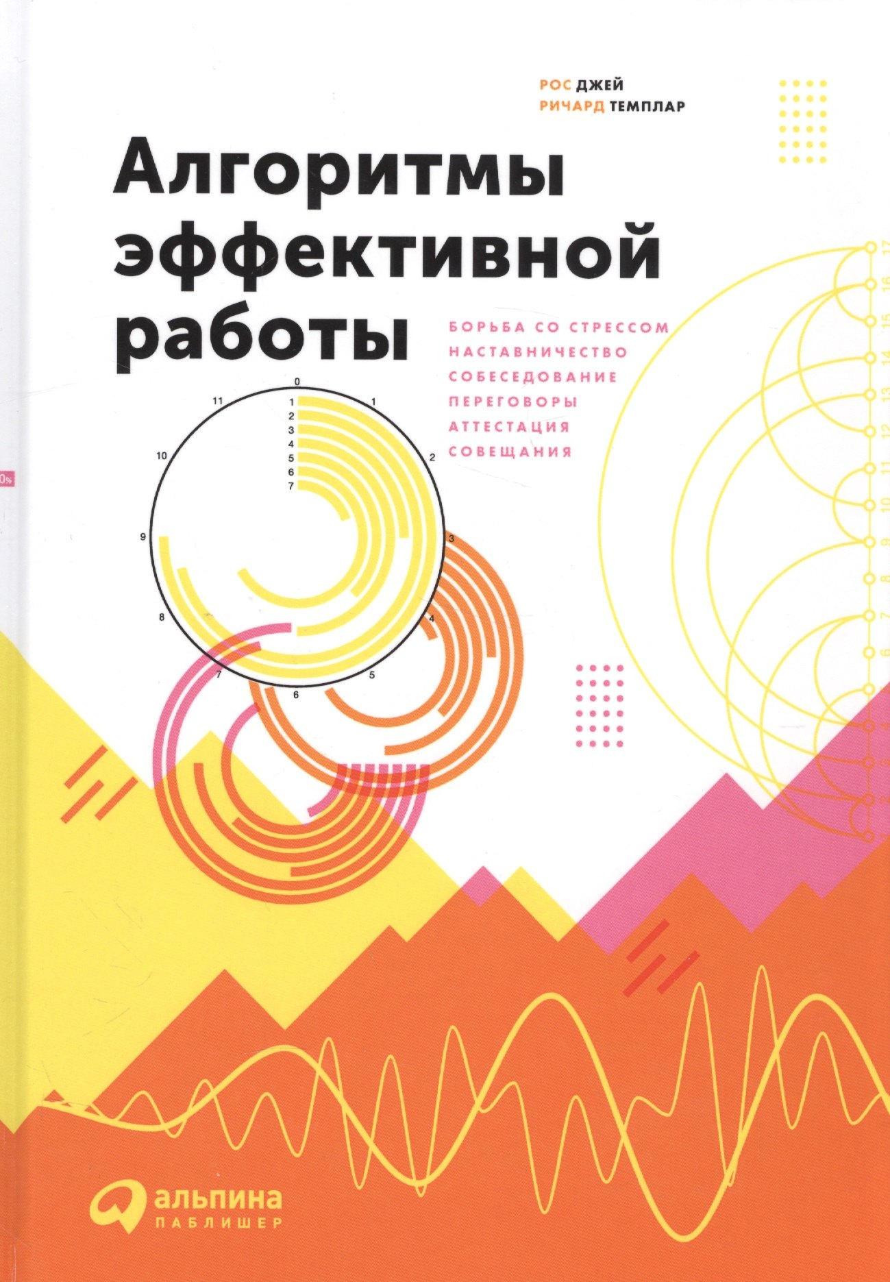 

Алгоритмы эффективной работы