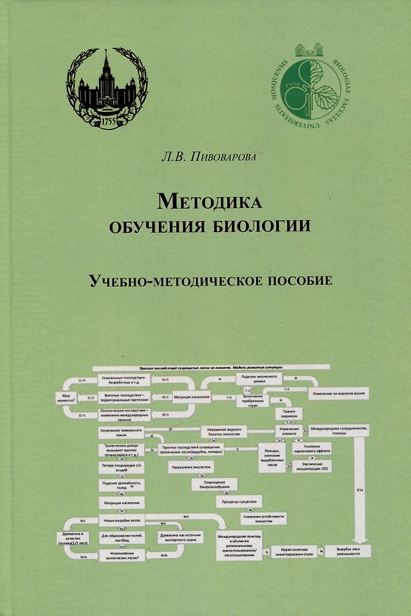 Книга Методика обучения биологии. Учебно-методическое пособие (Людмила Пивоварова) — 1